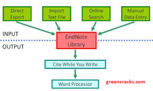 endnote torrent download